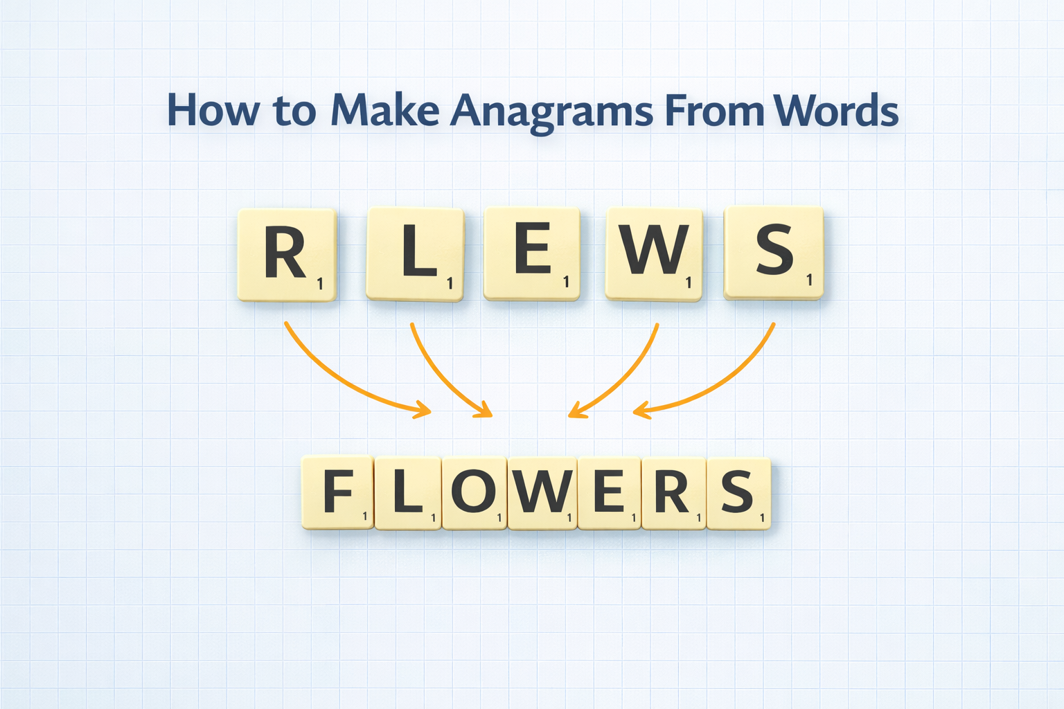 how to make anagrams words